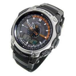 Prg500 on sale